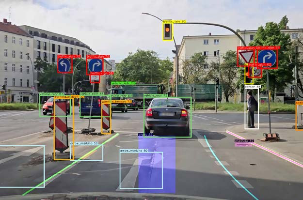 Detection of traffic-relevant objects